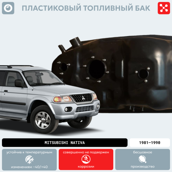 Пластиковый топливный бак Mitsubishi Nativa, 1981-1990 г.в. (BP) -  74 л.