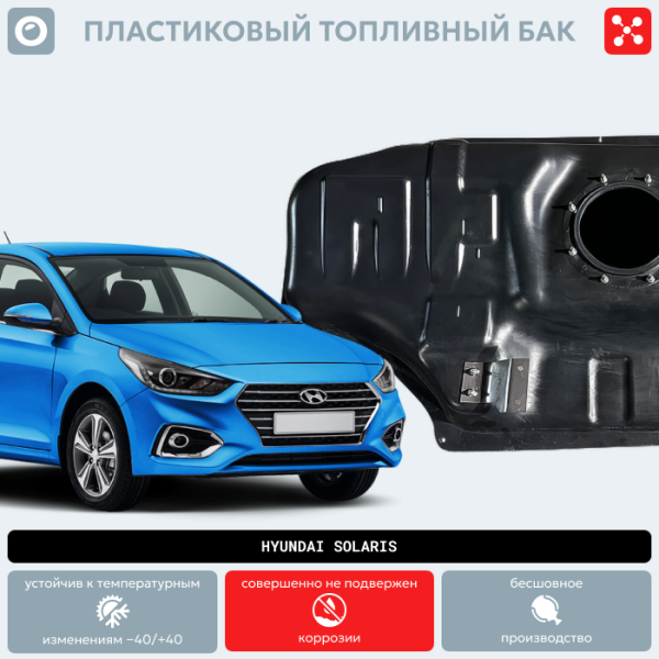 Пластиковый топливный бак Hyundai Solaris (BP) - 43 л.